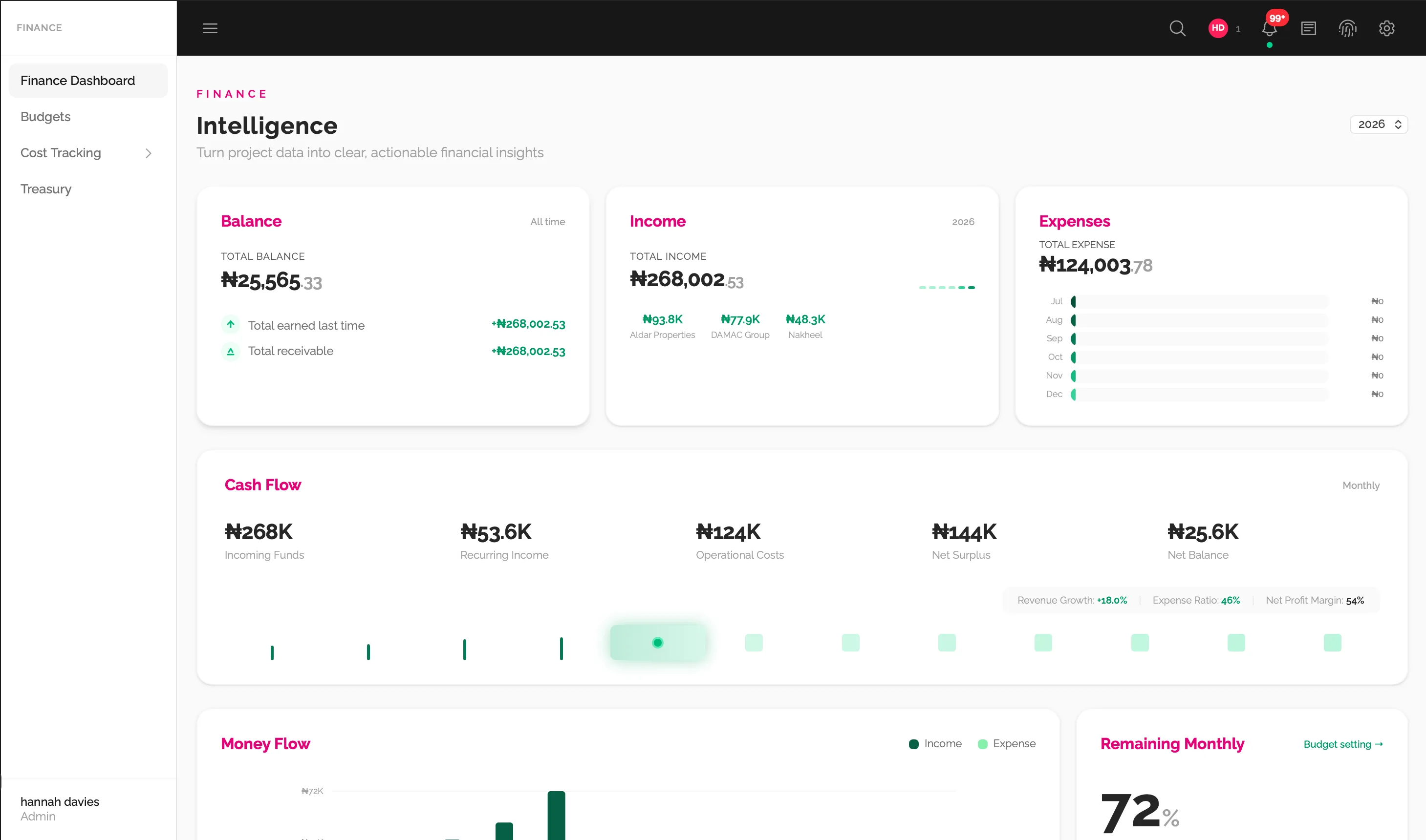 Finance module screenshot (1 of 8)
