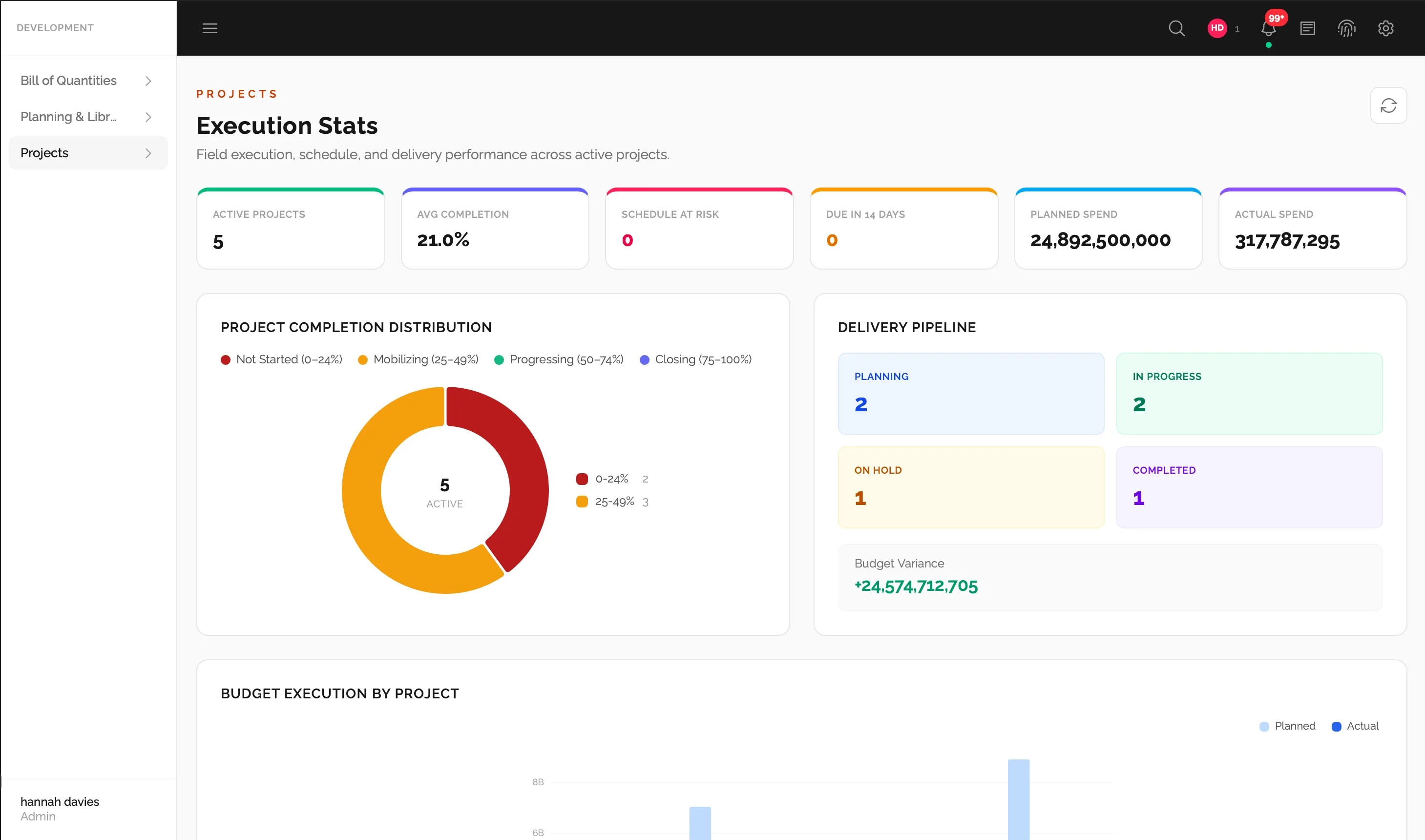Projects module screenshot (2 of 7)