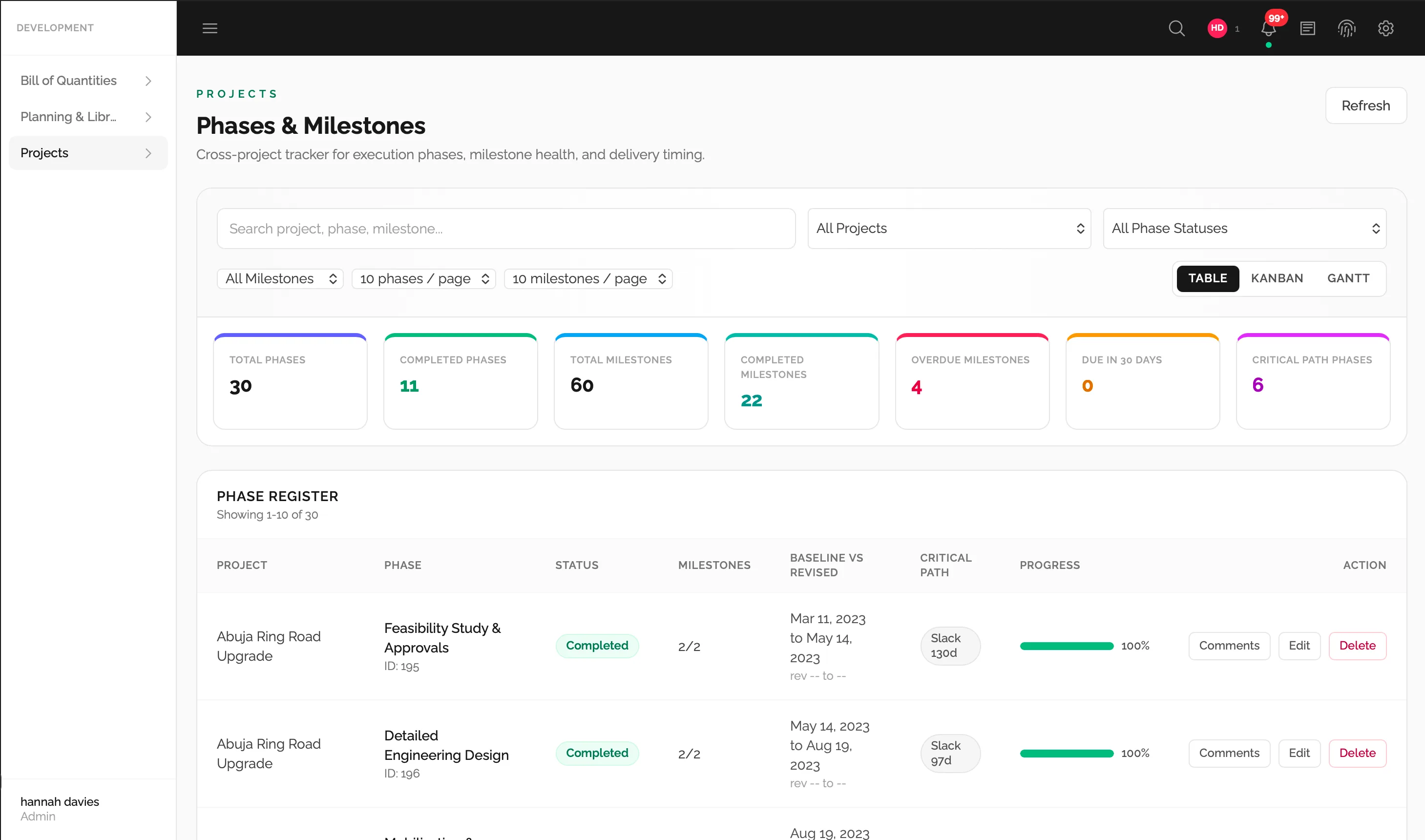 Projects module screenshot (5 of 7)